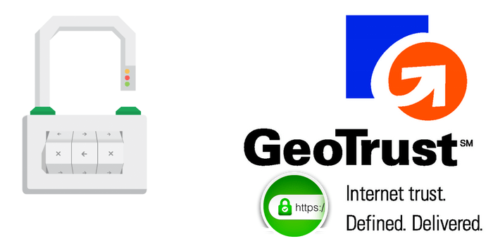 True BusinessID Multi-Domain SSL
