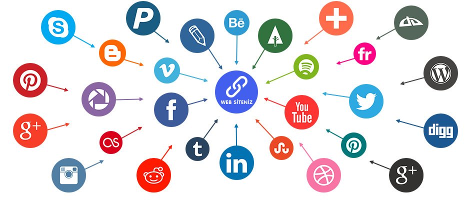 backlink hiệu quả