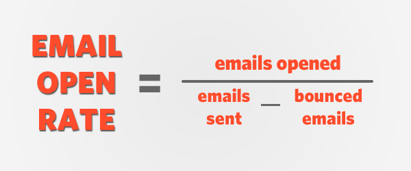 Chỉ số đánh giá chiến lược Email Marketing