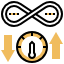 bandwidth